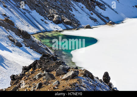 Emerald Lakes im Winter Tongariro Alpine Crossing, Neuseeland Stockfoto