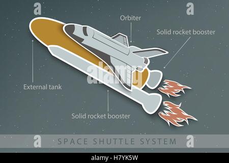 Struktur des Space Shuttle mit Treibstofftanks Stock Vektor