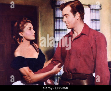 Der Rebell von Mexiko, USA (Adler und Falken) 1950, Regie: Lewis R. Foster, RHONDA FLEMING, JOHN PAYNE Stockfoto