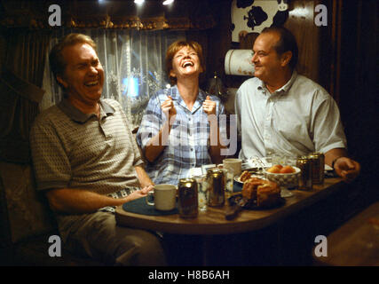 About Schmidt (ABOUT SCHMIDT) USA 2002, Regie: Alexander Payne, HARRY GROENER, CONNIE RAY, JACK NICHOLSON Stockfoto