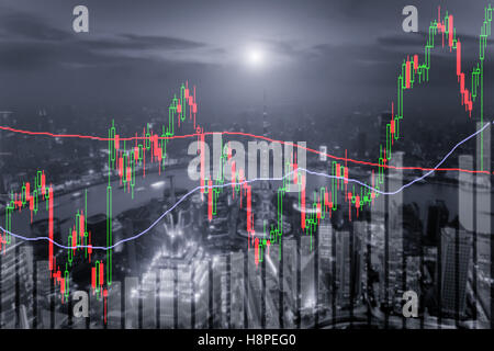 Candlestick-Chart-Muster Aufwärtstrend, Börse Shanghai Stadtbild bei Nacht Hintergrund Stockfoto