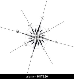 Kompass-Abbildung im Vektor-format Stock Vektor