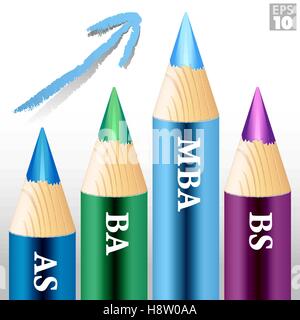 Buntstifte bilden ein Diagramm mit College-Abschluss Titel als, BA, BS, MBA Stock Vektor