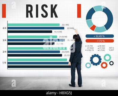 Risiko Management instationären Sicherheit Sicherheitskonzept Stockfoto