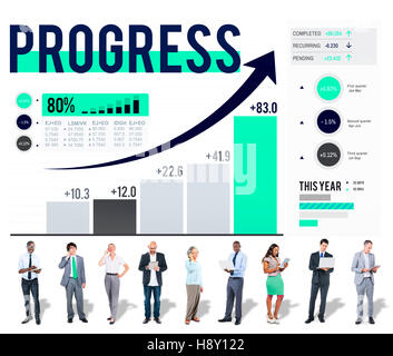 Fortschritte Verbesserung Entwicklung Erfolg Wachstumskonzept Stockfoto