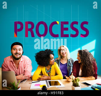Prozess-Methode Strategiekonzept Betrieb Verfahren Stockfoto