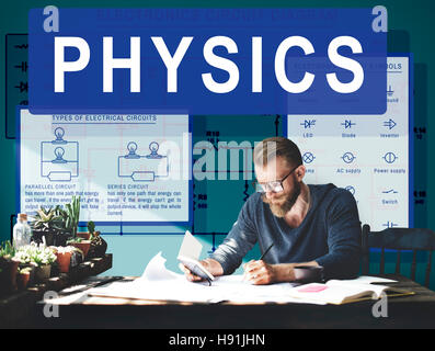 Physik komplexer Experiment Formelfunktion Konzept Stockfoto