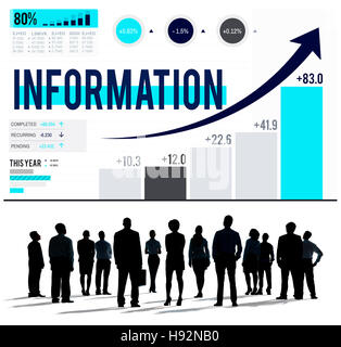 Informationen Daten Fakten Source Konzept Stockfoto