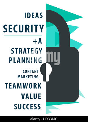 Sicherheit Strategie Content Überwachung Sperrkonzept Stockfoto