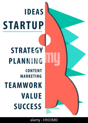 Ideen Start-up-Strategie-Teamwork-Wert-Konzept Stockfoto