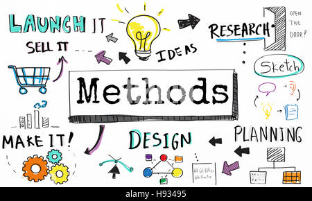 Methode Business Workflow Fortschritt Strategiekonzept Stockfoto