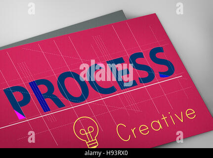 Prozess-Methode Strategiekonzept Betrieb Verfahren Stockfoto