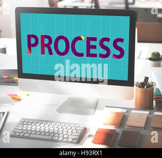 Prozess-Methode Strategiekonzept Betrieb Verfahren Stockfoto