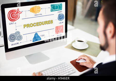 Verfahren Unternehmen Organisation Prozess Handlungskonzept Stockfoto