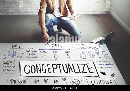 Visuelle Notizen Designkonzept Handschrift Ideen skizzieren Stockfoto