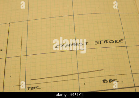 Notizen aus RAF Lehrlinge Notebook, 1936 Stockfoto