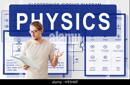 Physik komplexer Experiment Formelfunktion Konzept Stockfoto