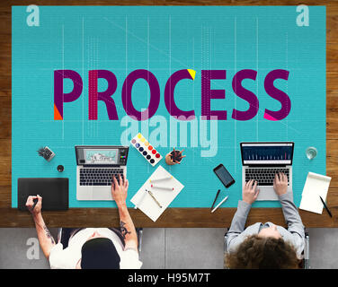 Prozess-Methode Strategiekonzept Betrieb Verfahren Stockfoto