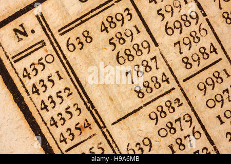 Logarithmus-Tabelle in einem 200 Jahre alten Mathematik Buch Stockfoto