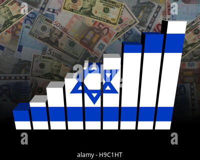 Israelische Flagge Balkendiagramm über Euro und Dollar Abbildung Stockfoto