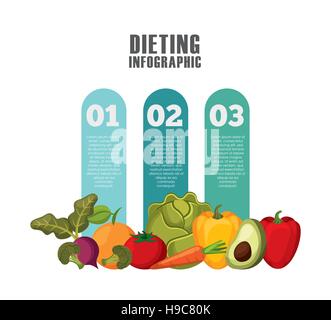 Infografik-Präsentation von gesunden Lebensmitteln für eine Diät mit Gemüse-Symbole. bunte Design. Vektor-illustration Stock Vektor