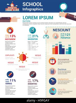 Bildung Poster Tempalte der modernen flaches Design Icons und Infografiken Vektorelemente Stock Vektor