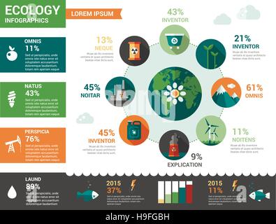 Ökologie - moderne Vektor flache Bauweise Infografiken Plakat Vorlage mit Umwelt-Diagramme und Grafiken Stock Vektor