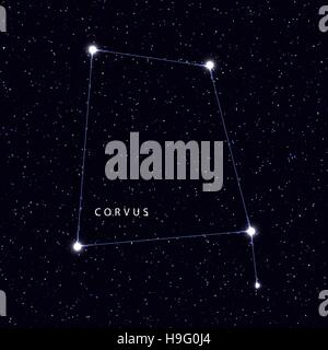 Sky-Map mit dem Namen der Sterne und Sternbilder. Stock Vektor