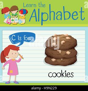 Flashcard Buchstabe C ist für Cookies illustration Stock Vektor