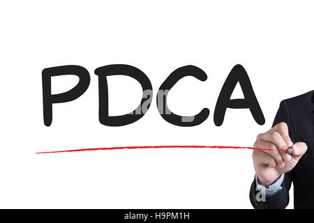 PDCA - Plan Do Check Act Stockfoto