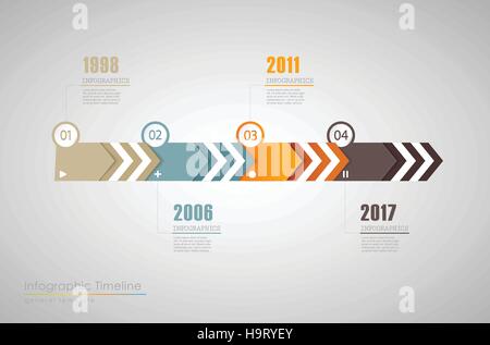 Bunte Infografik, typographische Timeline Berichtsvorlage mit Jahre - horizontale Version. Stock Vektor