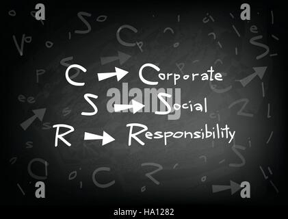 Geschäftskonzepte, CSR-Abkürzung oder Corporate Social Responsibility auf einer Tafel. Stock Vektor