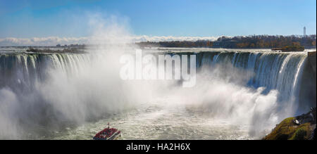 Panorama von Niagara Falls, Ontario, Kanada Stockfoto