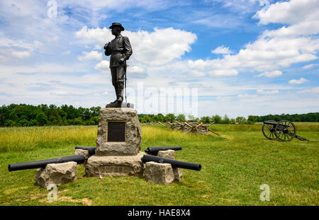 Gettysburg National Military Park Stockfoto