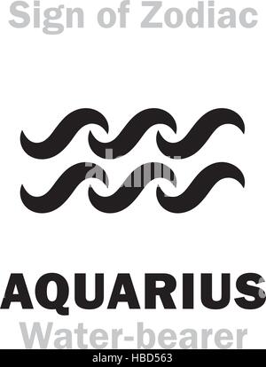 Astrologie Alphabet: Zeichen des Tierkreises AQUARIUS (Wassermann). Hieroglyphen Charakter Zeichen (einzelnes Symbol). Stock Vektor