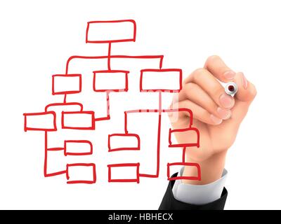Organigramm von Hand auf einer transparenten Tafel gezeichnet Stock Vektor