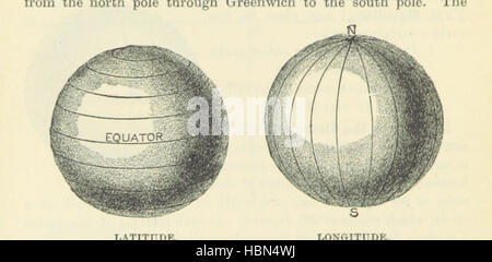 Arnolds geographischer Handbücher Aufnahme ab Seite 20 "Arnolds geographischer Handbücher" Stockfoto