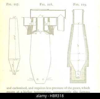 Eine praktische Abhandlung über Metallurgie, adaptiert von der letzten deutschen Ausgabe von Professor K.s Metallurgie, von W. Crookes und E. Röhrig... Bild entnommen Seite 487 von etc. dargestellt, "eine praktische Abhandlung über Stockfoto