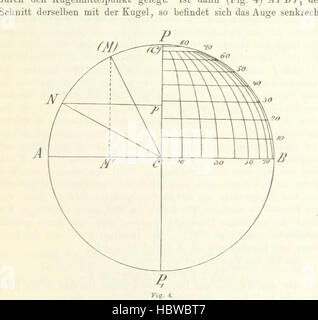 Lehrbuch der Landkartenprojektionen Bild entnommen Seite 41 von "Lehrbuch der Landkartenprojektionen" Stockfoto