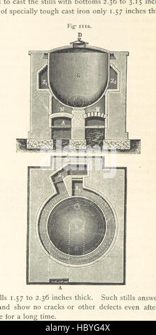 Bild von Seite 420 von "Petroleum... Zusammen mit dem vorkommen und Verwendung von Erdgas. Vor allem aus dem deutschen Prof. Hans Hoefer und Dr. Alexander Veith, von W. T. Brannt bearbeitet... Illustriert, etc. (basierend auf "Das Erdoel Und seine Verwandt Bild von Seite 420 von" Erdöl gemeinsam mit Stockfoto