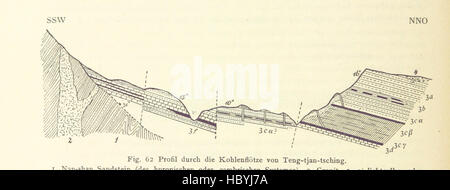 Bild entnommen Seite 816 von "Die Wissenschaftlichen Ergebnisse der Reise des Grafen Béla Széchenyi in Ostasien, etc. [mit Platten.]" Bild entnommen Seite 816 von "sterben Wissenschaftlichen Nutzen der Stockfoto