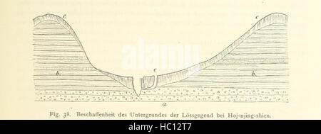 Sterben Sie, Wissenschaftlichen Ergebnisse der Reise des Grafen Béla Széchenyi in Ostasien, etc. [mit Platten.] Bild entnommen Seite 767 von "sterben Wissenschaftlichen Nutzen der Stockfoto