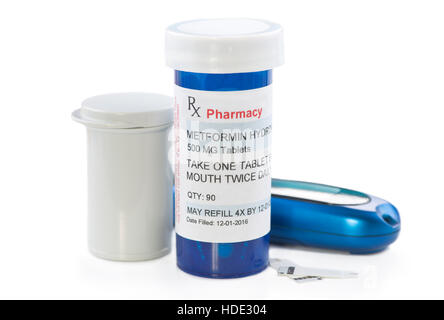 Metformin generikum