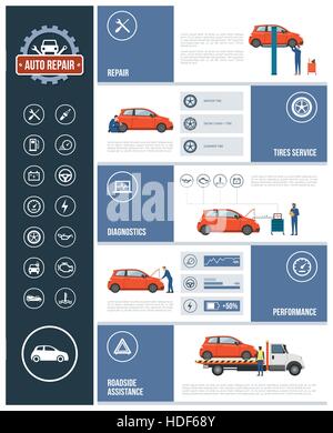 Auto-Reparatur-Service-Infografik mit Mechanik arbeiten am Auto, Text und Icons Set: Reparatur, Reifen, Diagnostik, Leistung, Pannenhilfe Stock Vektor