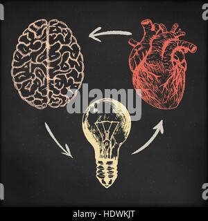 Zu skizzieren Hand gezeichnete Vektor Illustration - kreative Vintage Poster-Design, Gehirn, Herz und Glühbirne, schwarze Tafel Hintergrund. Stock Vektor