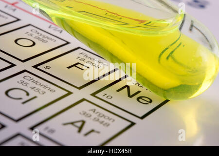 Neon im Reagenzglas mit Periodensystem Stockfoto