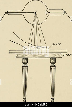 Grund- und dental Radiographie - von Howard Riley Raper (1918) Stockfoto