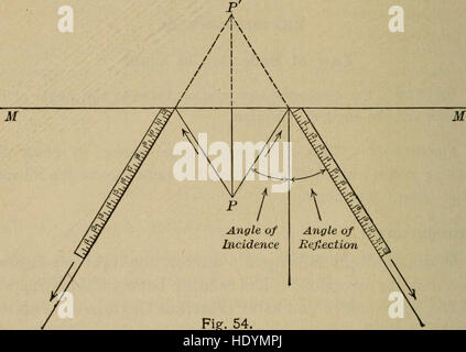 Dieser Leitfaden für 1913 enthält Laborübungen zu den *ersten Prinzipien der Physik* von Carhart und Chute. Es umfasst praktische Experimente und Demonstrationen, die das Verständnis der Schüler für grundlegende physikalische Konzepte wie Kraft, Bewegung und Energie verbessern sollen. Stockfoto