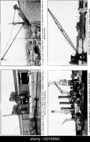 Material-Handling Cyclopedia; ein Nachschlagewerk für Definitionen, Beschreibungen, Abbildungen und Methoden der Verwendung von Material-handling-Maschinen Erwerbstätige in der Industrie (1921) Stockfoto