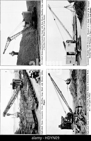 Material-Handling Cyclopedia; ein Nachschlagewerk für Definitionen, Beschreibungen, Abbildungen und Methoden der Verwendung von Material-handling-Maschinen Erwerbstätige in der Industrie (1921) Stockfoto